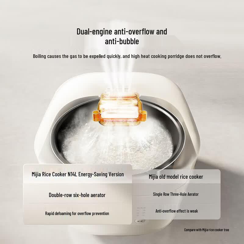 Xiaomi N1 Energy-Efficient IH Multi-Function Rice Cooker 4L CN plug (adapter included)