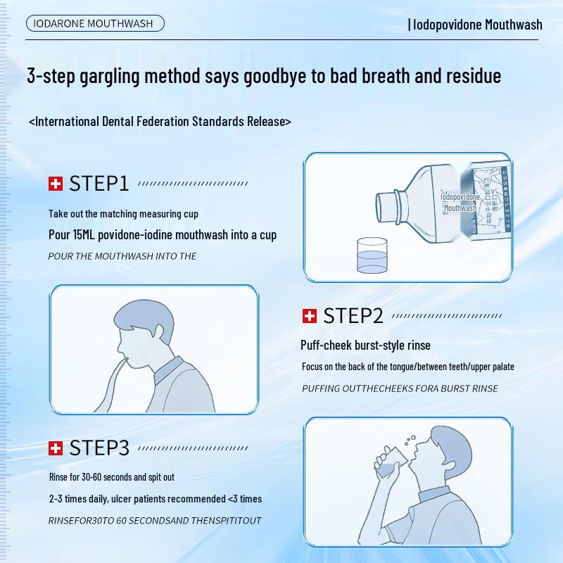 DR.ML Medicated Mouthwash