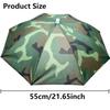 Portable Rain Umbrella Hat Foldable Outdoor Pesca Sun Shade Waterproof Camping Fishing Headwear