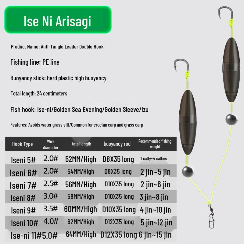 

Двойной крючок против зацепов с плавающей приманкой – Рыболовная оснастка #4