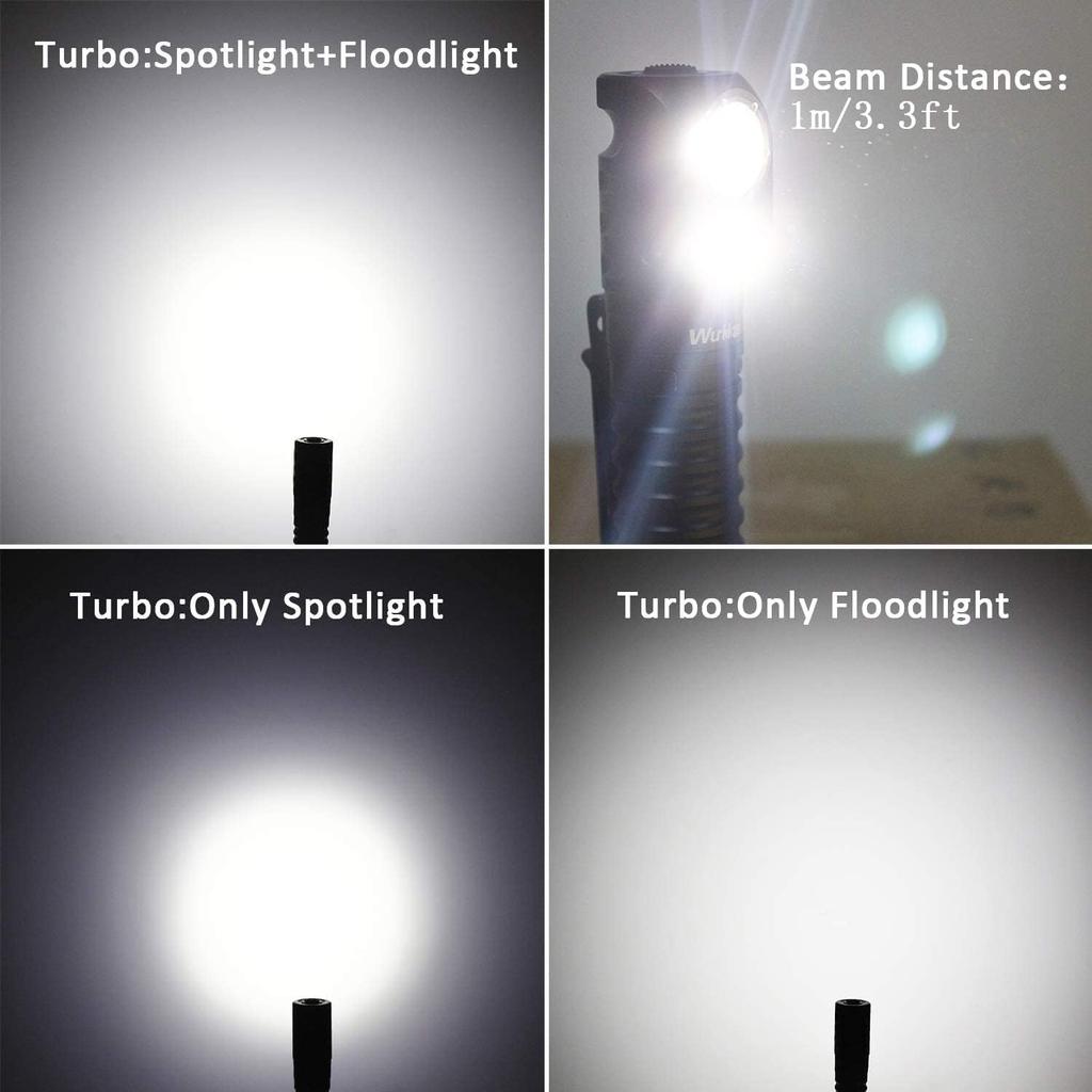 Wurkkos HD20 LED USB 2000 Beam High Battery Level Adjustable IPX68 Ideal for Nighttime Power Disaster and Evacuation Headlamp, Rechargeable, Lumens,