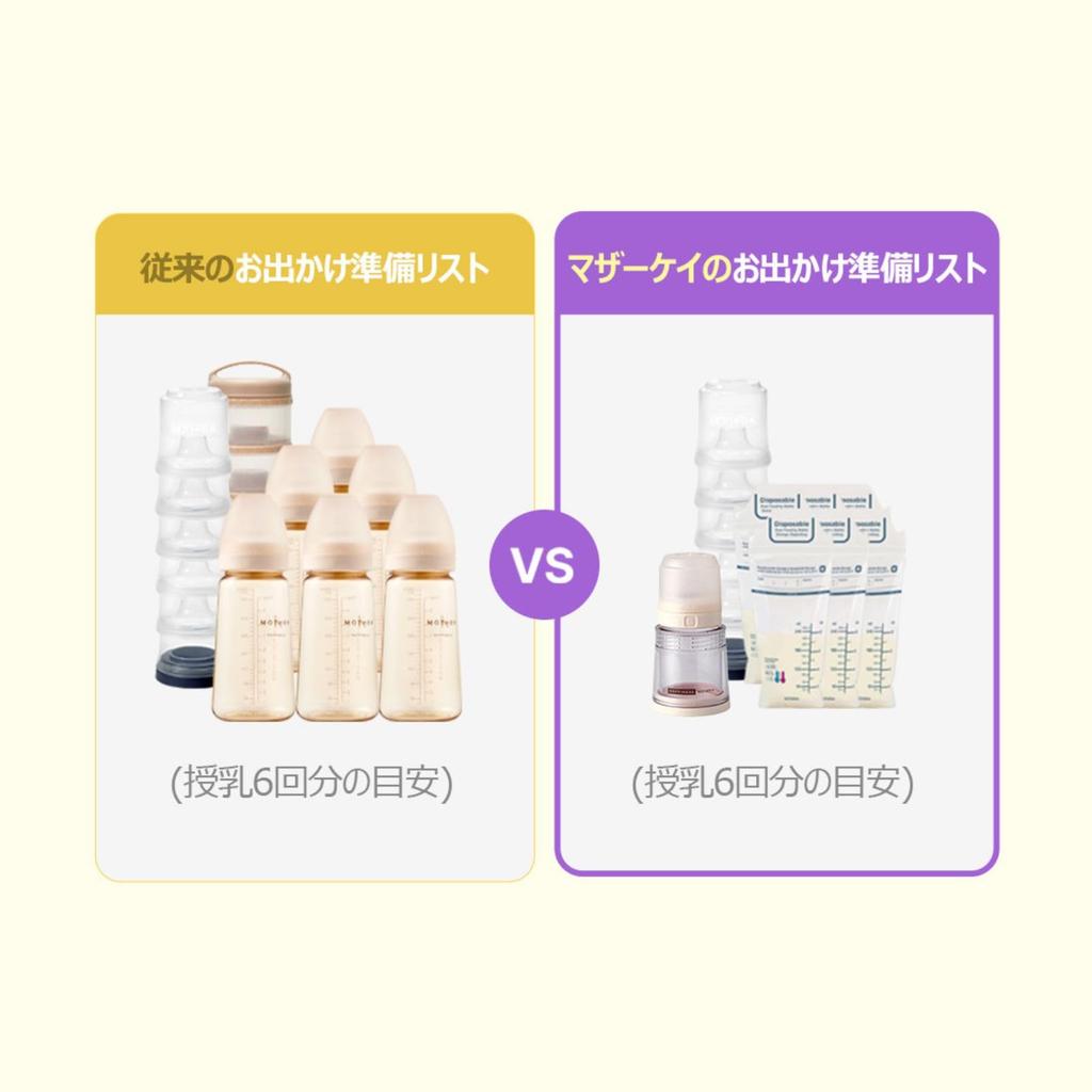 [Authentisch] MOTHER-K Ecozen Faltbare Babyflasche für Reisen, mit einem speziellen Milchbeutel zur einfachen Reinigung. Leicht, bruchsicher, ungefähr