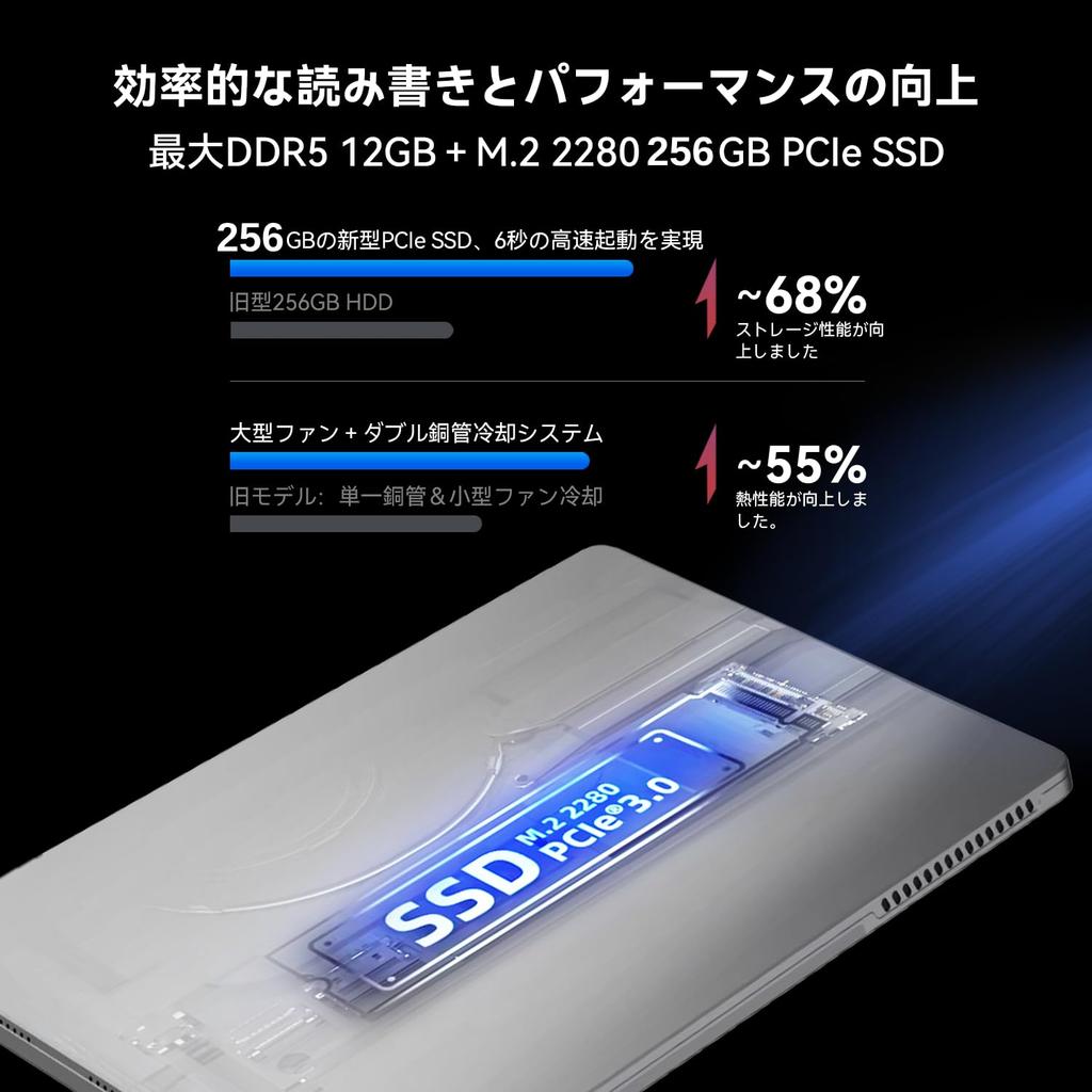 BNCF Windows 11 Pro 13th Gen Twin Lake N150 up to 12GB LPDDR5 256GB NVMe FHD IPS 1920x1200 5MP 8MP BT 2x Japanese All Metal 2-in-1 Tablet, Laptop,