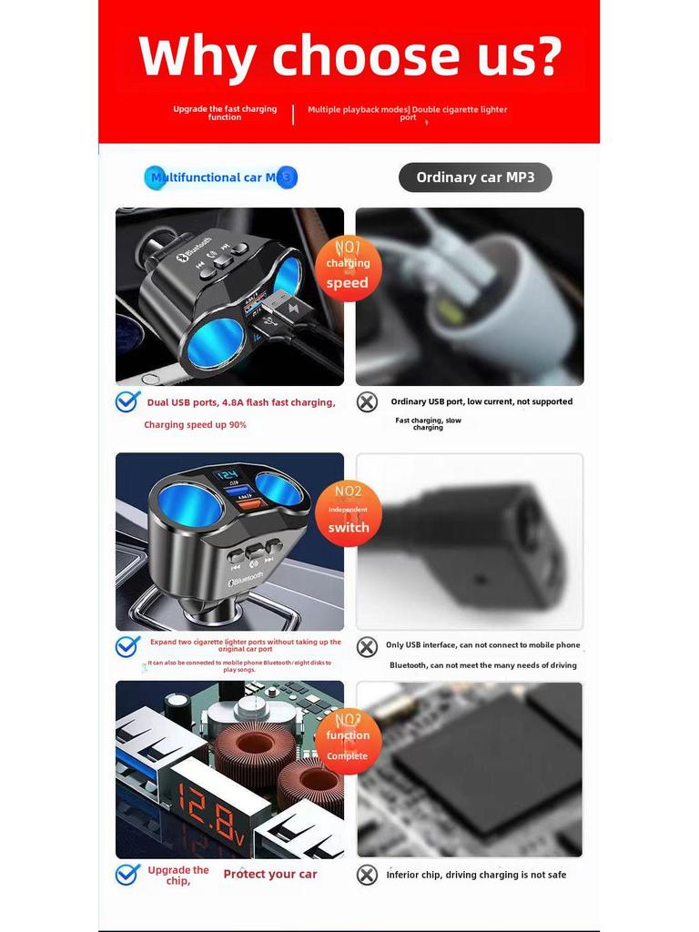 New Multi-function MP3 Bluetooth USB Player with Dual Cigarette Lighter & 66W Fast Charging Car Charger