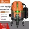 Instrumente de reparat – Nivelmetre cu laser