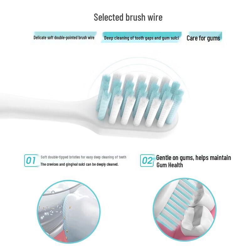 Leng Suan Ling Cloud-Feel Soft Bristle Toothbrush