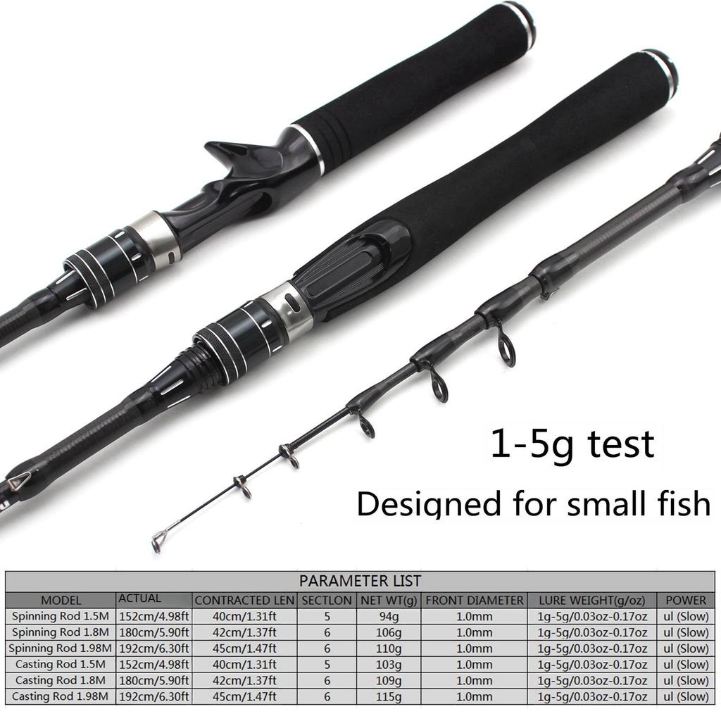 Ultralight Telescopic Tinplate Fishing Rod—Sensitive Tip for Small Fish, Compact for Backpacking.