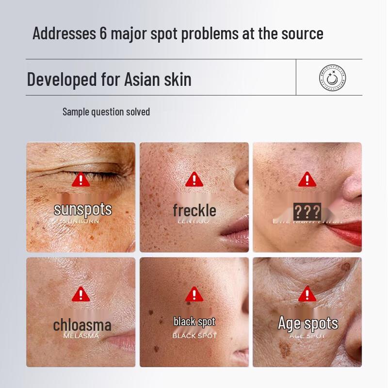 DAGO Skincare Creams & Gels