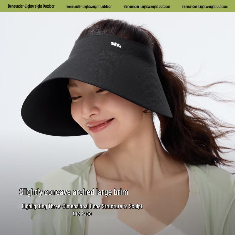 Beneunder UL712 Roll-Up Large Brim Sun Visor