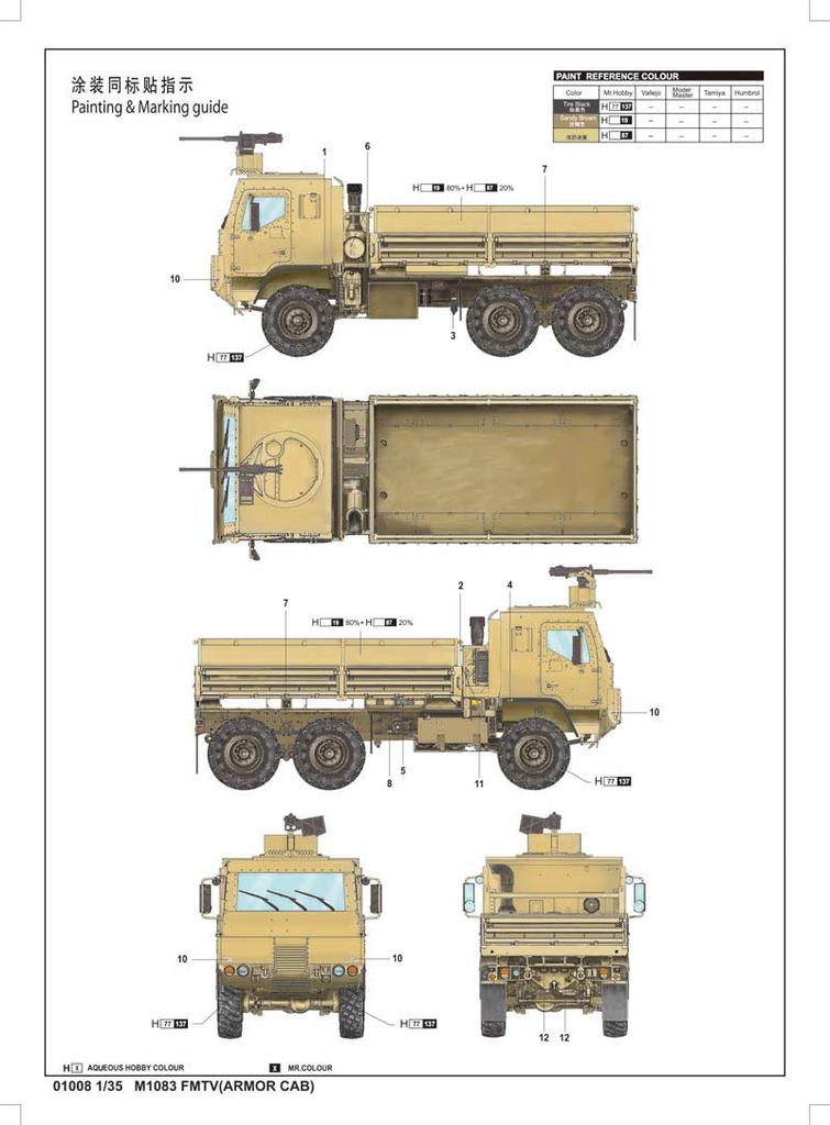 Trumpeter 1/35 scale US Army M1083MTV 6x6 General Purpose Truck "Armored Cabin