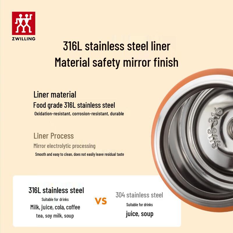 Zwilling Now Series Vacuum Insulated Water Bottle