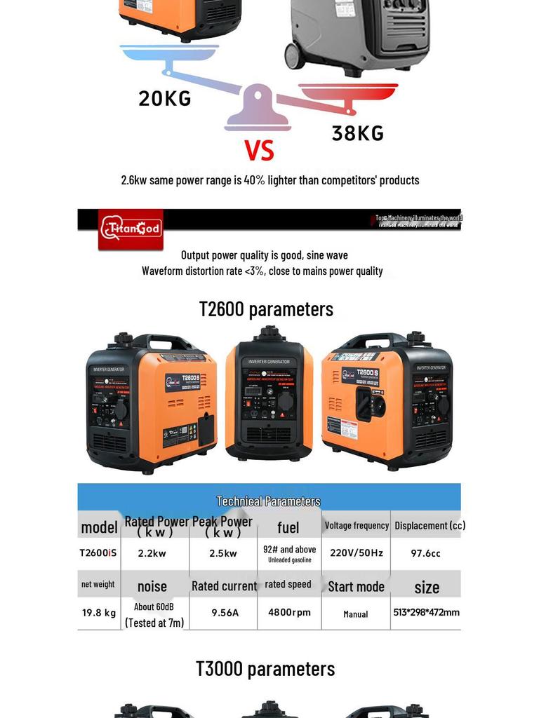 2.5KW Low Noise Portable Gasoline Generator for Outdoor Emergency Use