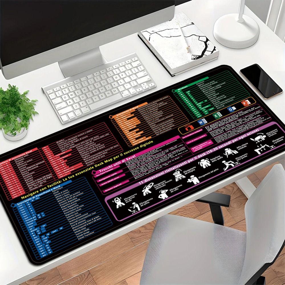 HD Printing Computer Keyboard Pad Italian Version Keyboard Pad  Shortcut Reference
