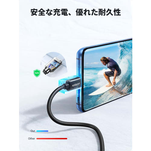 UGREEN USB Typ C Kabel 2er Set Schnellladen Nylon Geflochten Vergoldet USB A auf USB C Quick Charge 3.0 Android Ladekabel Kompatibel mit Xperia