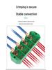 FJ6/JHD-4/16 High-Power Wire Connector: 4-in-16-Out Junction Box, 380V Three-Phase Power Splitter