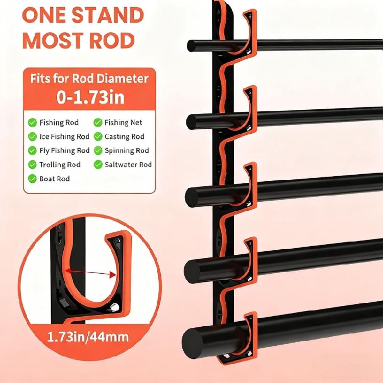 High Strength Fishing Rod Wall Mount Holder Vertical Rod Organizers Systems Multifunctional Fishing Rod Storage Rack