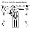 Honda XRV Vezel Gear Shift Console Carbon Fiber Interior Stickers