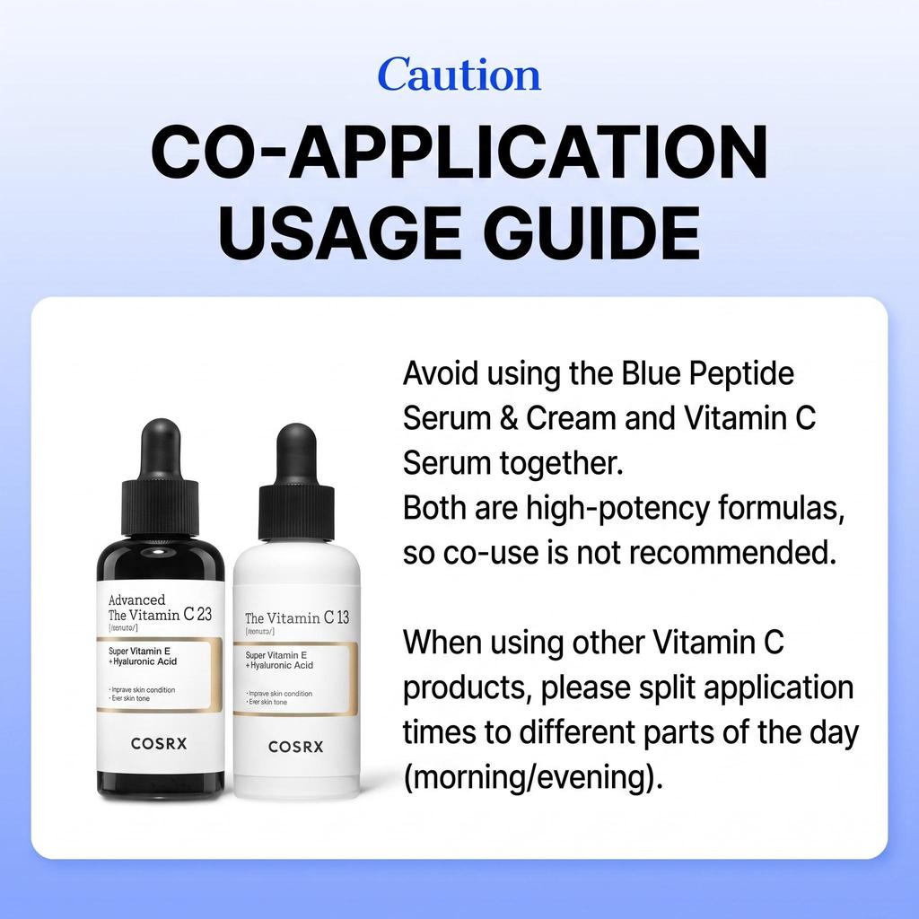 COSRX Modré Peptidové Bakuchiolové Zpevňující Rozjasňující Sérum 50ml (+Dárek zdarma)