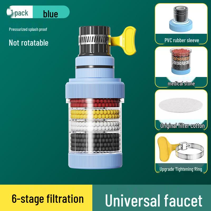 Rotatable Anti-Splash Faucet Shower Head & Water Purifier Filter
