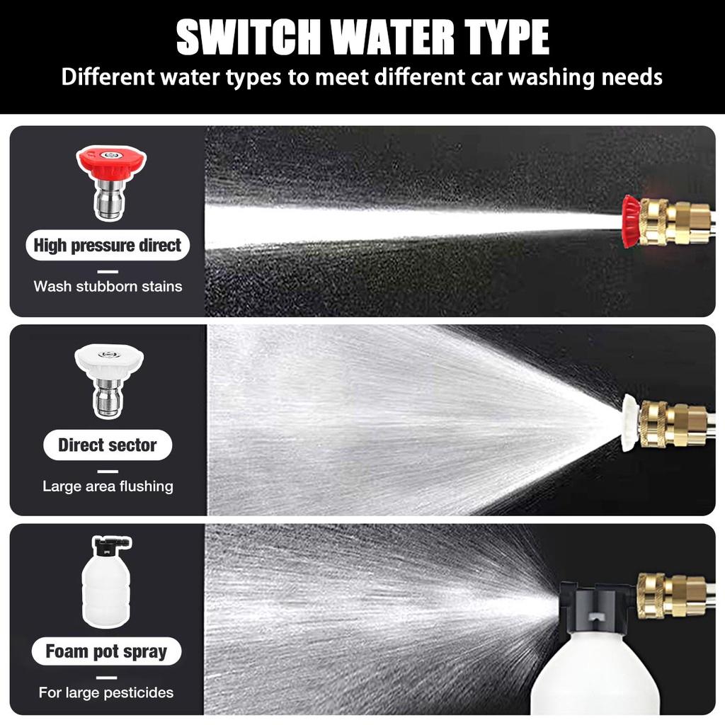 2000W 88VF Cordless High Pressure Car Washer Rechargeable Car Wash Gun Electric Foam Machine for 18V Battery