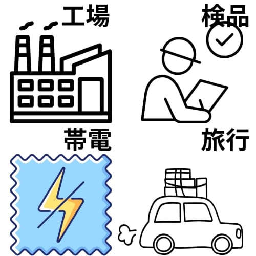 startside Engineer Clear Bag, Cleanroom Anti-Static Mesh Bag, Transparent, Easy Storage, Contents Visible, 40cm Wide x 30cm High (Black)