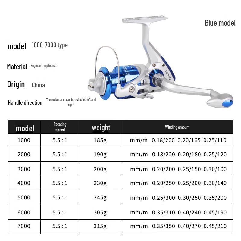 Brangdy Spinning Fishing Reel 5000