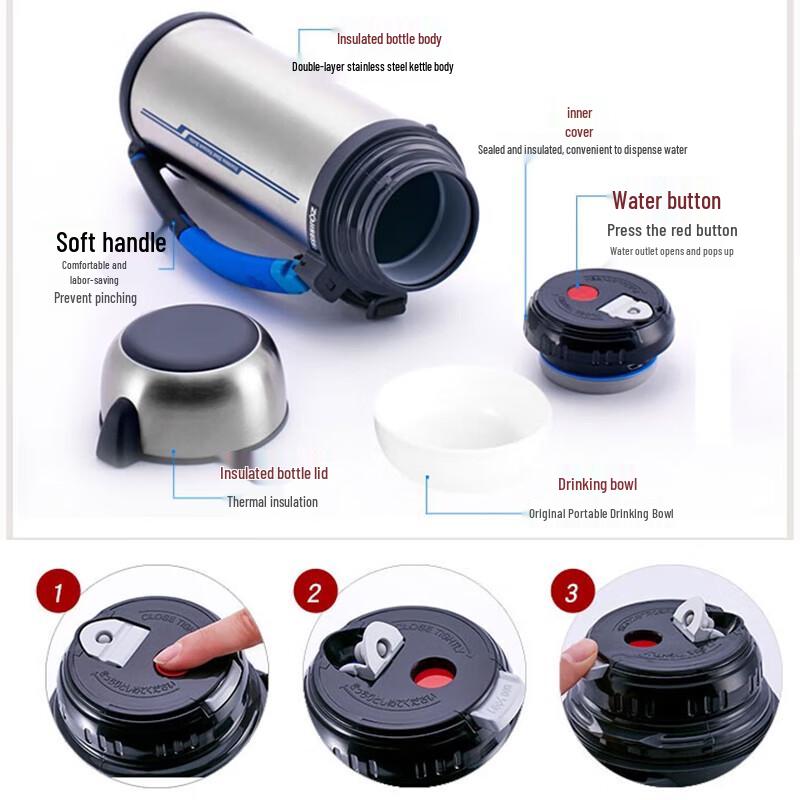 Zojirushi SF-CC20 2L Vacuum Insulated Thermos Bottle