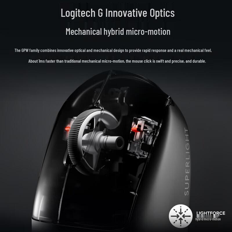 Logitech G PRO X SUPERLIGHT Wireless Gaming Mouse