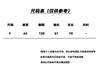 Tachibana Korean version sweater temperament fashionable lapel thickened knitted sweater versatile top retro loose long sleeves 1911