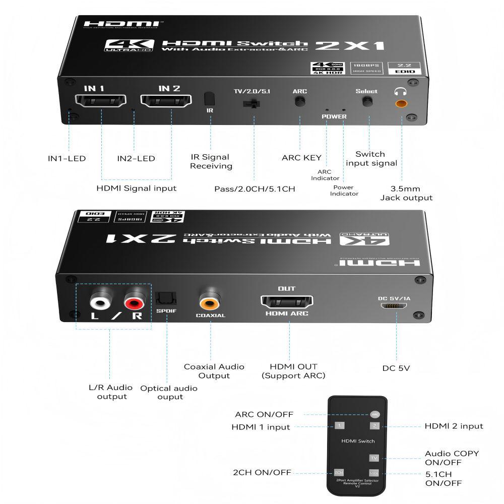 2-in-1 HDMI 2.0 Splitter & Audio Separator for PS4/Switch with ARC Support