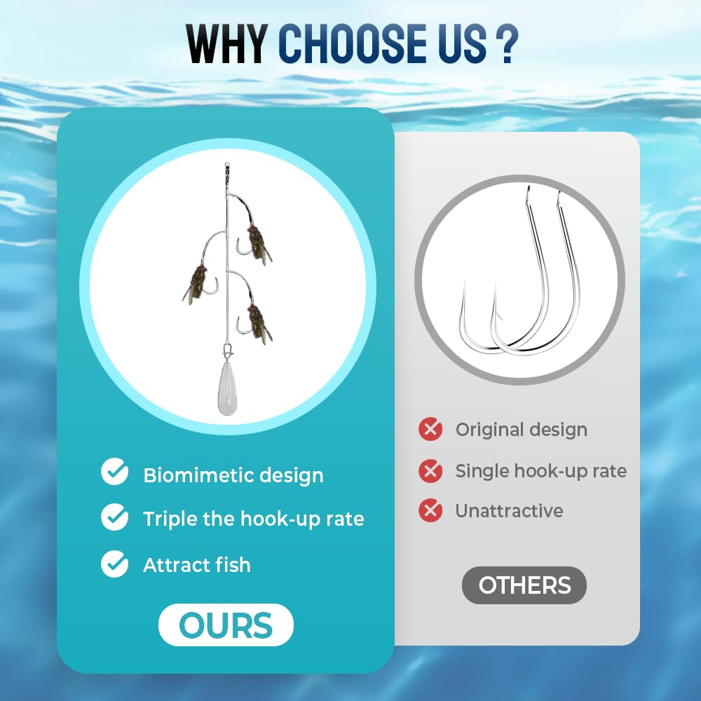 AS Cluster Soft Lure Fly Soft Bait Hook Fly Fishing Flies Hook Bionic Fly String Hook Tied Fishing Lure Trout Bass Tackle Pike