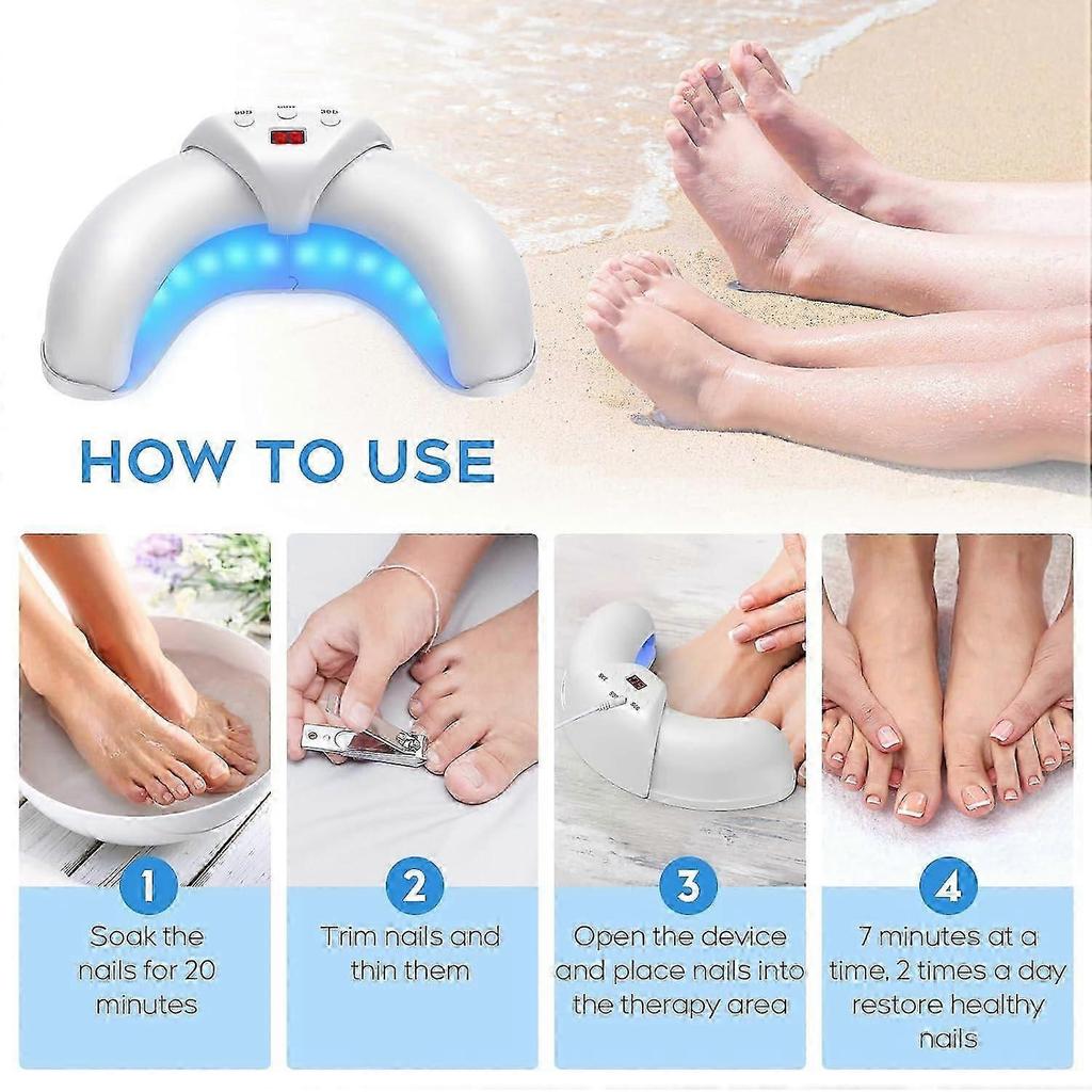 Nail Fungus Laser Treatment Device for Multiple Toenail, Home Use 905nm Infrared Light + 470nm Blue Light UV Nail Lamp Professional Nail Dryer