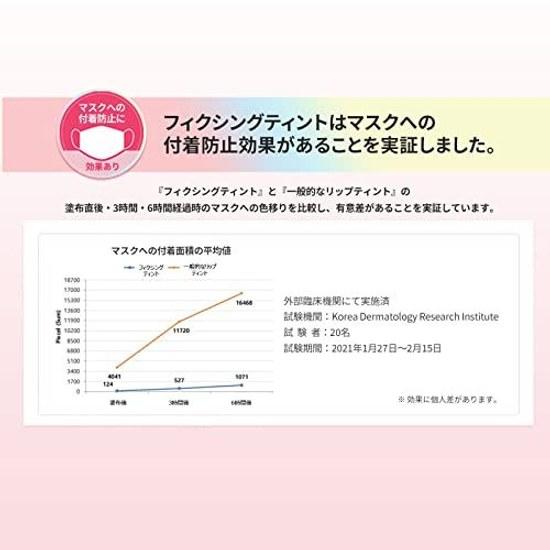 ETUDE Fixing Tint Rose Blending (Cool Summer) Lip Lipstick 4g 1.0 Mask Proof Long-lasting