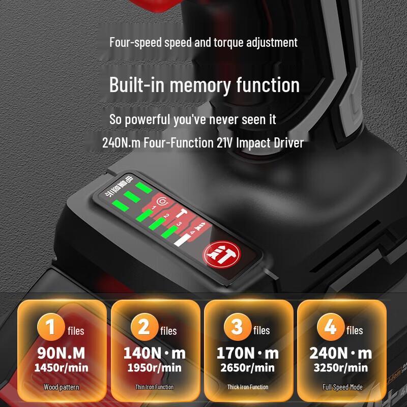 Nanwei 21V Brushless Cordless Impact Driver Drill with 2x 4.0Ah Batteries CN plug (adapter included)