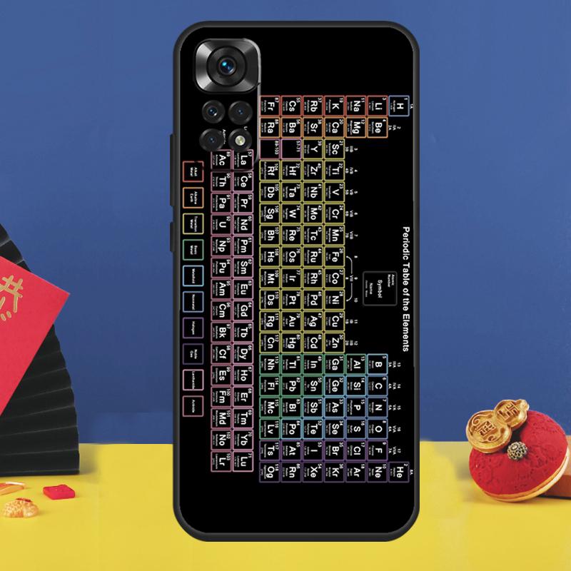 

Chemistry Periodic Table of Elements Phone Case For Xiaomi Redmi Note 14 Pro 13 12 9 10 11 15 Pro Plus 10C 12C 13C 14C 15C Cover Redmi Note 12 Pro 4G
