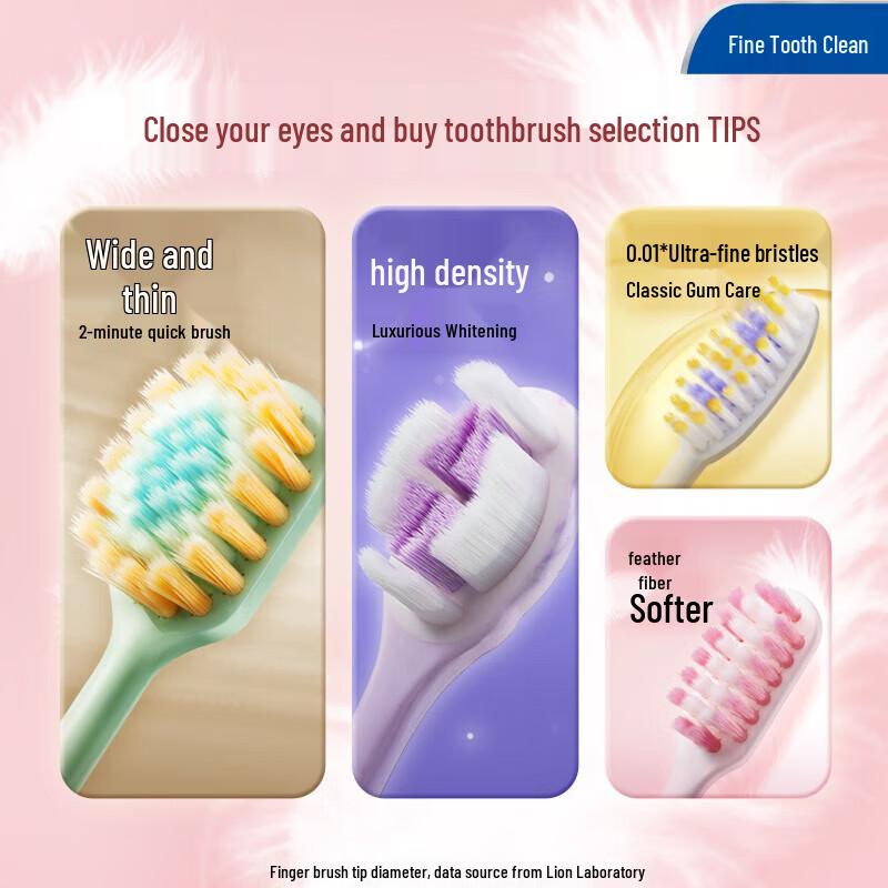 Lion King Gum Care Soft Bristle Toothbrush