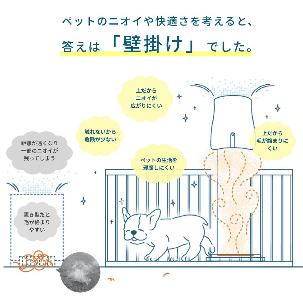 Sunstar Pet დეზოდორანტი ჰაერის გამწმენდი QAIS QAIS თეთრი კედელზე დასამონტაჟებელი ფილტრის შეცვლა არ საჭიროებს -air-04A1J-OW