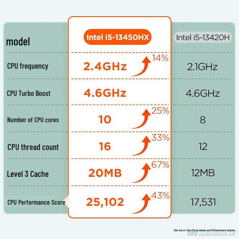 

Lenovo Ruitian 500 Commercial Desktop PC (CN version)