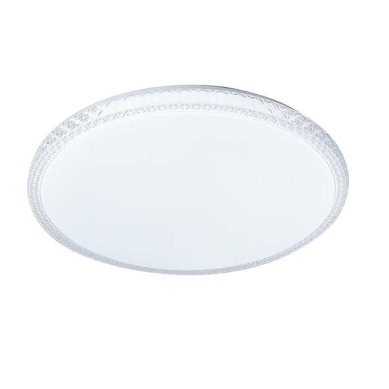 ROLin LED Round Ceiling Light