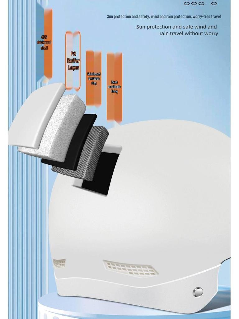 3C Certified Lightweight Electric Bike Half-Helmet with Summer Sun Protection for Men and Women