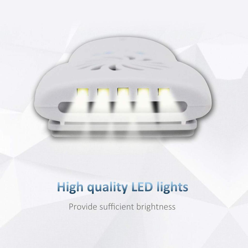 Dental Anti-Fog Mirrors Set - Mirror with LED Light, Orthodontic Reflectors, Fog-Free Intraoral Photography