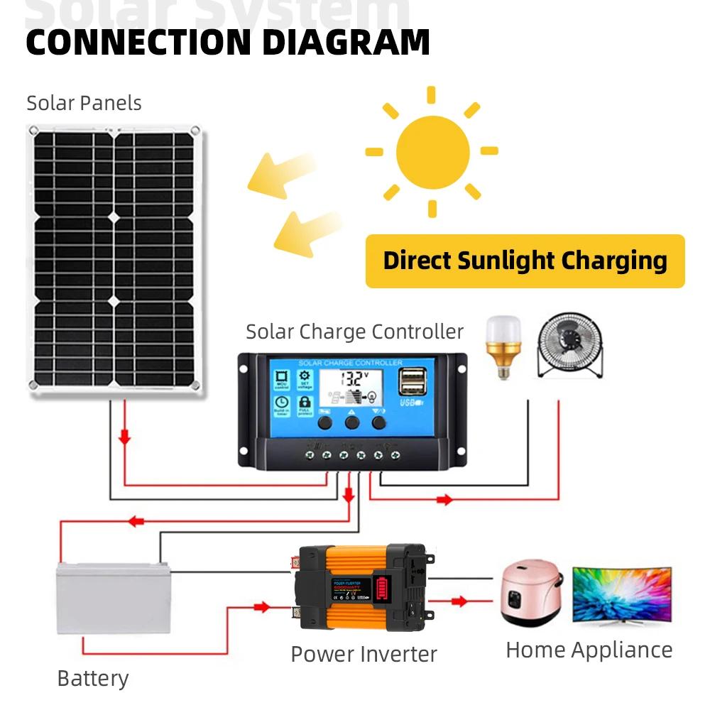 Solar Power 6000W Group Inverter Flexible Solar Panels Charge/discharge Controller 12V To 220V/110V Solar System Car Camping RV