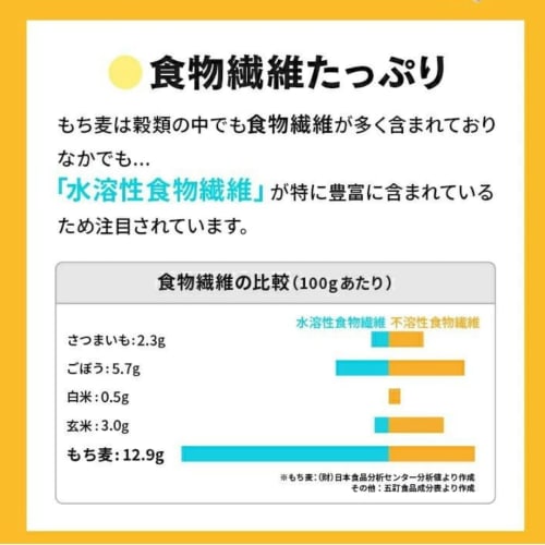 Mochi Brown Rice Manpuku Bar, Grilled Rice Ball Flavor, 10-Piece Set with Bonus