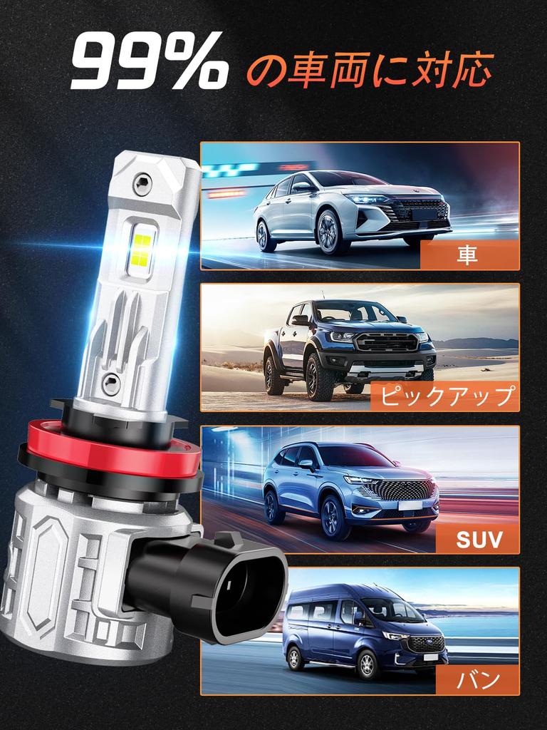 Faro LED H11 H9 H8, Para Coches, Con Ventilador de Refrigeración Giratorio de Alta Velocidad, Alto