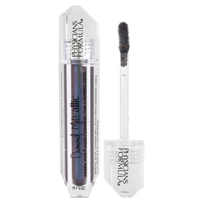 Trucco occhi – Ombretti