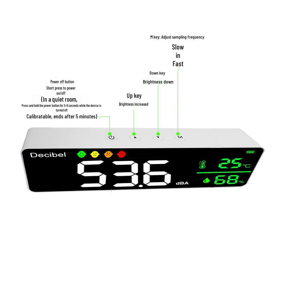 Wall-Mounted Sound Level Meter: Decibel Noise Detector