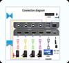 4K HDMI KVM Switch: Seamless 4-in-1 USB Keyboard/Mouse Synchronization