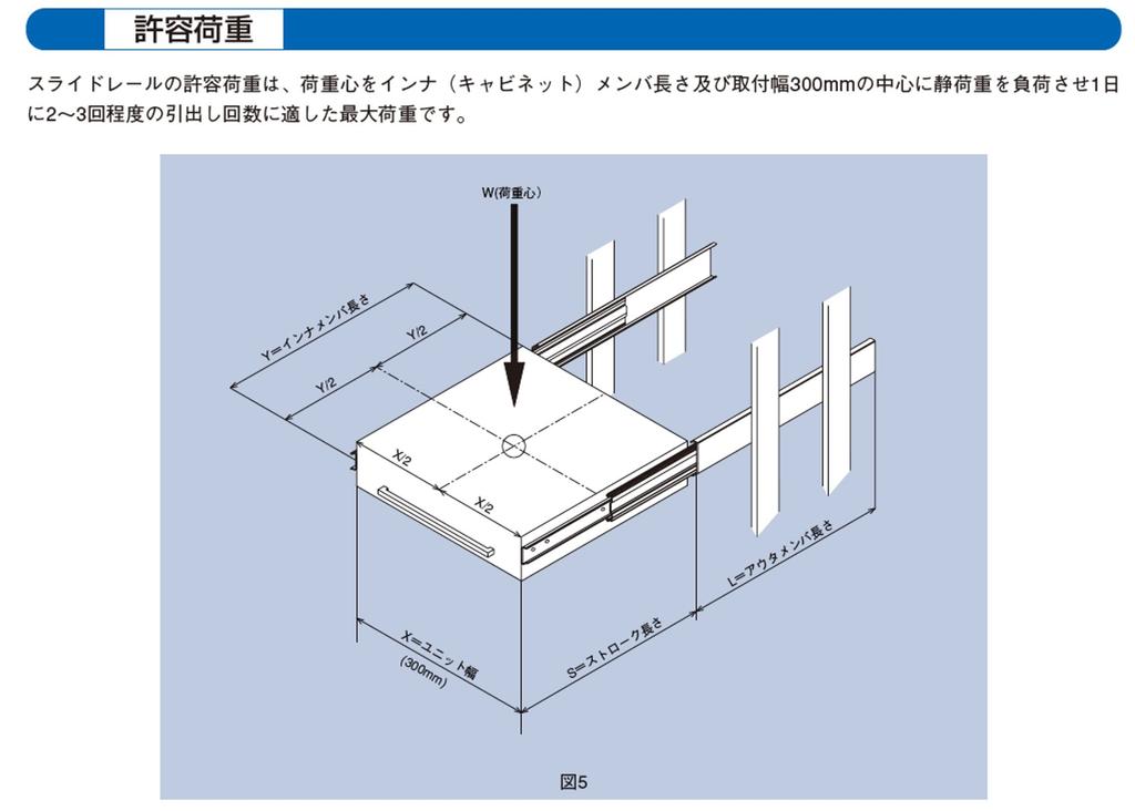 Nihon Slide Kogyo Slide Medium and Single Width Length Type Rail, Lightweight, Type, 27mm, 500mm, Pull-out S270-500C3