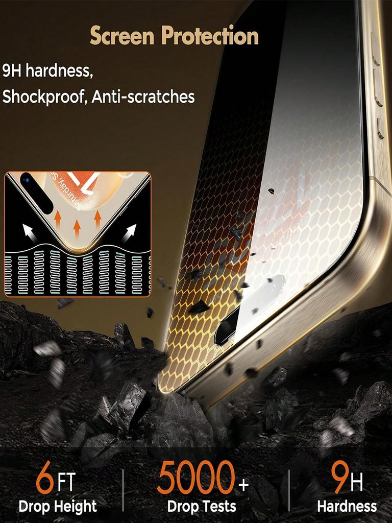 Protetor De Tela De Privacidade De 6 Unidades Compatível Com iPhone 17/16/16e/15/14/13/13 Pro/12/11/17Pro Max/17 Air/16 Pro Max/15 Pro Max