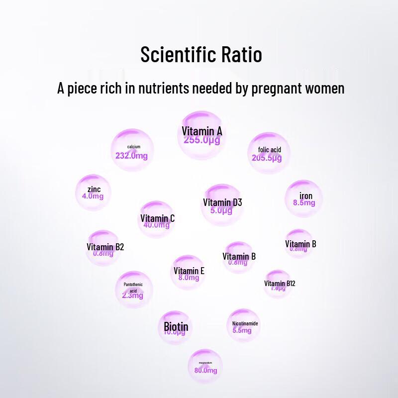 By-Health Multi-Vitamin- und Mineralstofftabletten für Schwangere und Stillende